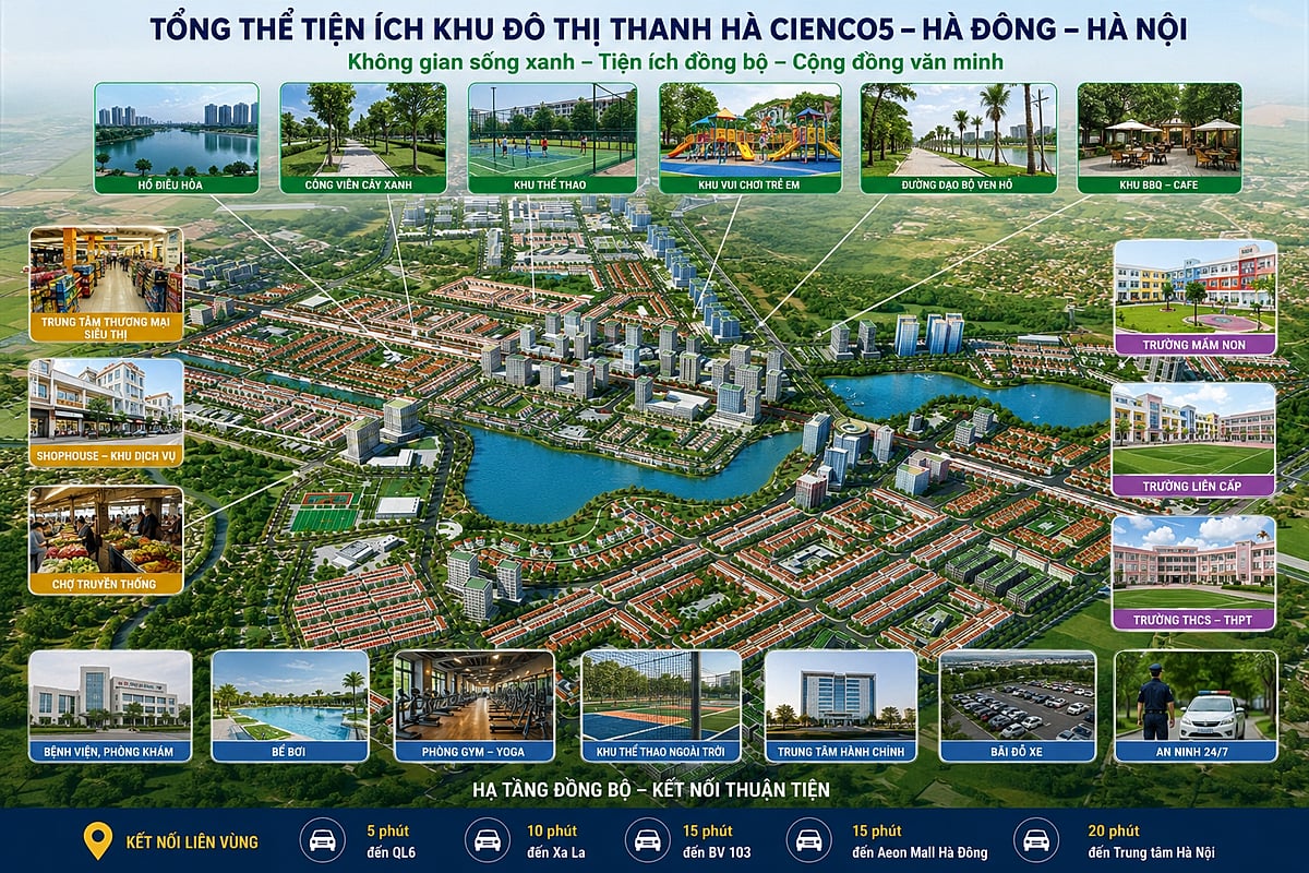 Tổng thể dự án
